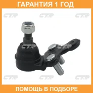 ����� ������� ���� � ������������ � ������� CTR / CBT39 �������� 12 ��� CBT39 ����