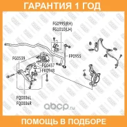 ����� �������� �������� ������ ������ Fixar / FQ0886R �������� 12 ��� FQ0886R ����