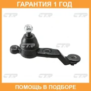 ������� ����� CTR / CBT75 �������� 12 ��� CBT75 ����