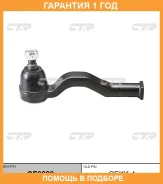 ���������� ������� ���� CTR / CE0282 �������� 12 ��� CE0282 ����