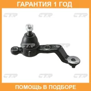 ������� ����� CTR / CBT76 �������� 12 ��� CBT76 ����
