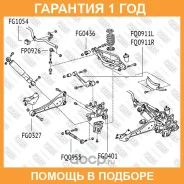 ����� �������� ������ ������� ������ Fixar / FQ0911R �������� 12 ��� FQ0911R ����