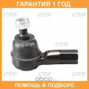 ���������� ������� ���� CTR / CE0321L �������� 12 ��� CE0321L ����