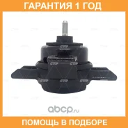����� ��������� CTR / GZ0010 �������� 12 ��� GZ0010 ����