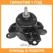 ����� ��������� CTR / GZ0007 �������� 12 ��� GZ0007 ����