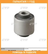 ����������� CTR / GV0027 �������� 12 ��� GV0027 ����