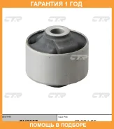 ����������� CTR / GV0057 �������� 12 ��� GV0057 ����