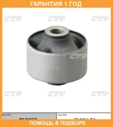 ����������� CTR / GV0063 �������� 12 ��� GV0063 ����