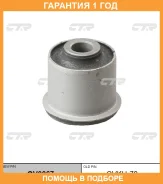 ����������� CTR / GV0067 �������� 12 ��� GV0067 ����