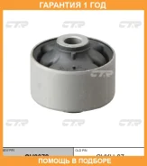 ����������� CTR / GV0072 �������� 12 ��� GV0072 ����