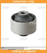 ����������� CTR / GV0074 �������� 12 ��� GV0074 ����