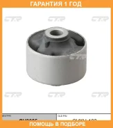 ����������� CTR / GV0085 �������� 12 ��� GV0085 ����