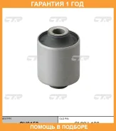 ����������� CTR / GV0158 �������� 12 ��� GV0158 ����