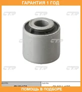 ����������� CTR / GV0159 �������� 12 ��� GV0159 ����