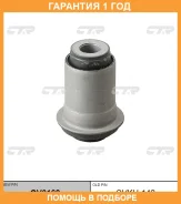 ����������� CTR / GV0168 �������� 12 ��� GV0168 ����