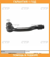 ���������� ������� ���� CTR / CE0621 �������� 12 ��� CE0621 ����