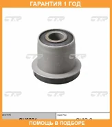 ����������� CTR / GV0281 �������� 12 ��� GV0281 ����