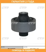 ����������� CTR / GV0287 �������� 24 ��� GV0287 ����