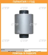 ����������� CTR / GV0300 �������� 12 ��� GV0300 ����