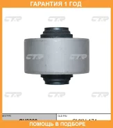 ����������� CTR / GV0309 �������� 12 ��� GV0309 ����