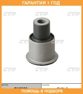 ����������� CTR / GV0399 �������� 12 ��� GV0399 ����