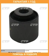 ����������� CTR / GV0415 �������� 12 ��� GV0415 ����