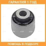 ����������� CTR / GV0537 �������� 12 ��� GV0537 ����