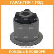 ����������� CTR / GV0575 �������� 12 ��� GV0575 ����