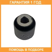 ����������� CTR / GV0640 �������� 12 ��� GV0640 ����