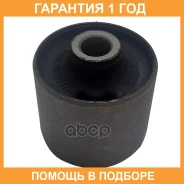 ����������� CTR / GV0661 �������� 12 ��� GV0661 ����