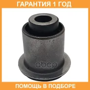����������� CTR / GV0694 �������� 12 ��� GV0694 ����