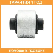 ����������� CTR / GV0793 �������� 12 ��� GV0793 ����