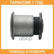 ����������� CTR / GV0820 �������� 12 ��� GV0820 ����