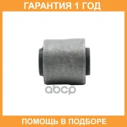 ����������� CTR / GV0871 �������� 12 ��� GV0871 ����