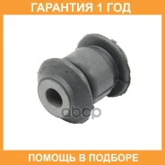 ����������� CTR / GV0887 �������� 12 ��� GV0887 ����