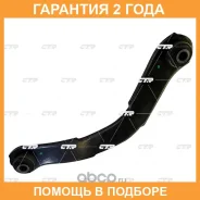 ����� �������� CTR / CQ0245 CQ0245 ����