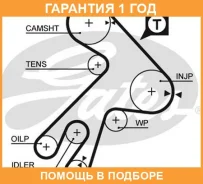 ������ ��� Gates / 5057XS �������� 12 ��� 5057XS ����