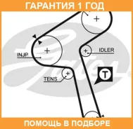 ������ ��� Gates / 5363XS �������� 12 ��� 5363XS ����