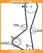 ������ ��� Gates / 5374XS �������� 12 ��� 5374XS ����