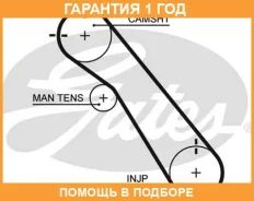 ������ ��� Gates / 5548XS �������� 12 ��� 5548XS ����
