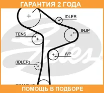 �������� ������ Gates / 5678XS �������� 24 ��� 5678XS ����