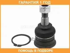 ������� ����� ������� HOSU / HSBJ0125 �������� 12 ��� HSBJ0125 ����