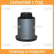 ����������� CTR / CVM18 �������� 12 ��� ���� �� 2 �� CVM18 ����