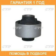 ����������� CTR / CVSU1 �������� 12 ��� ���� �� 2 �� CVSU1 ����