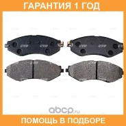 ������� ��������� CTR / GK0440 �������� 12 ��� GK0440 ����
