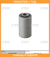 ����������� CTR / GV0282 �������� 12 ��� GV0282 ����