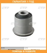 ����������� CTR / GV0099 �������� 12 ��� GV0099 ����