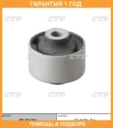 ����������� CTR / GV0121 �������� 12 ��� GV0121 ����