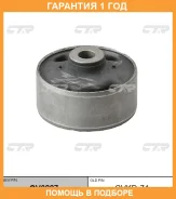 ����������� CTR / GV0227 �������� 12 ��� GV0227 ����