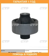 ����������� CTR / GV0287 �������� 12 ��� GV0287 ����